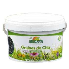Food supplement for horses, donkeys and ponies.