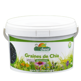 Voedingssupplement voor paarden, ezels en pony's.