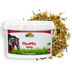 MyoMix