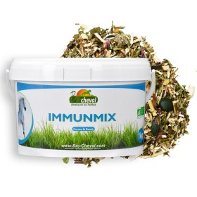 ImmuneMix